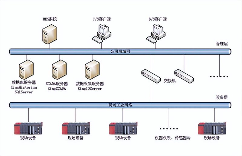 上海国际贸易公司的崛起，从一家小公司成长为行业巨头，其发展历程中有哪些关键因素？让我们通过对比分析，一探究竟。