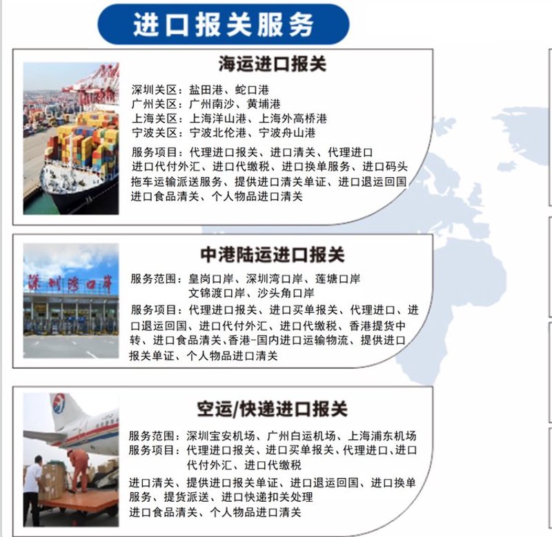 国际物流：如何选择最合适的运输方式？