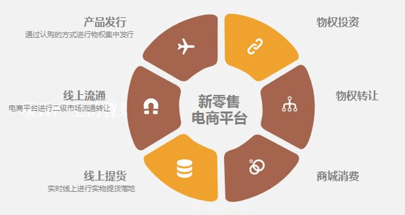 国际贸易代理：揭开神秘面纱