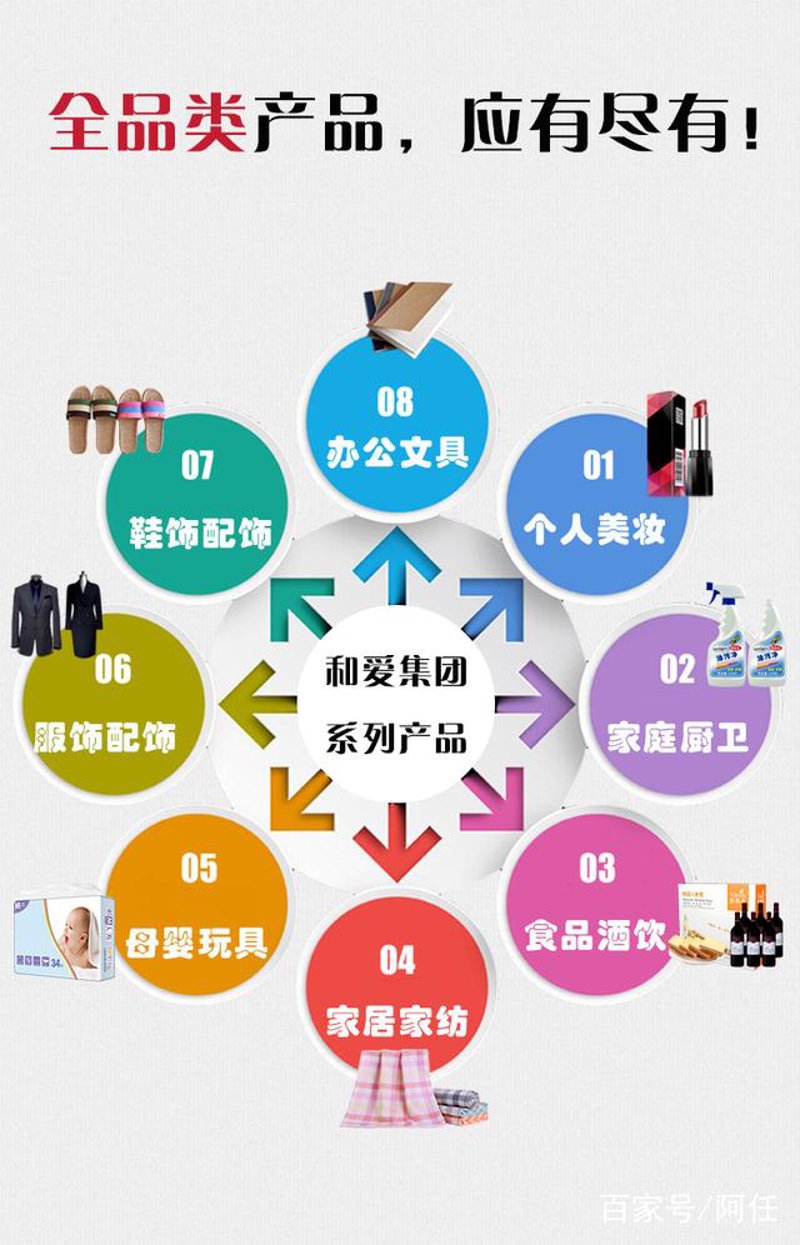 外贸进出口代理：企业如何轻松跨越国界